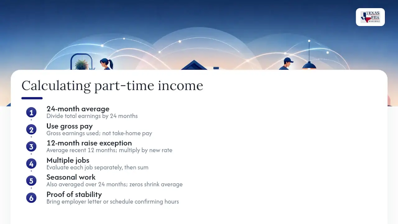 Diagram of FHA part-time income calculation steps
